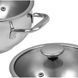 Кастрюля с крышкой Lessner Ottimo 55879-16 16 см 1.8 л серебристая 55879-24 фото 2